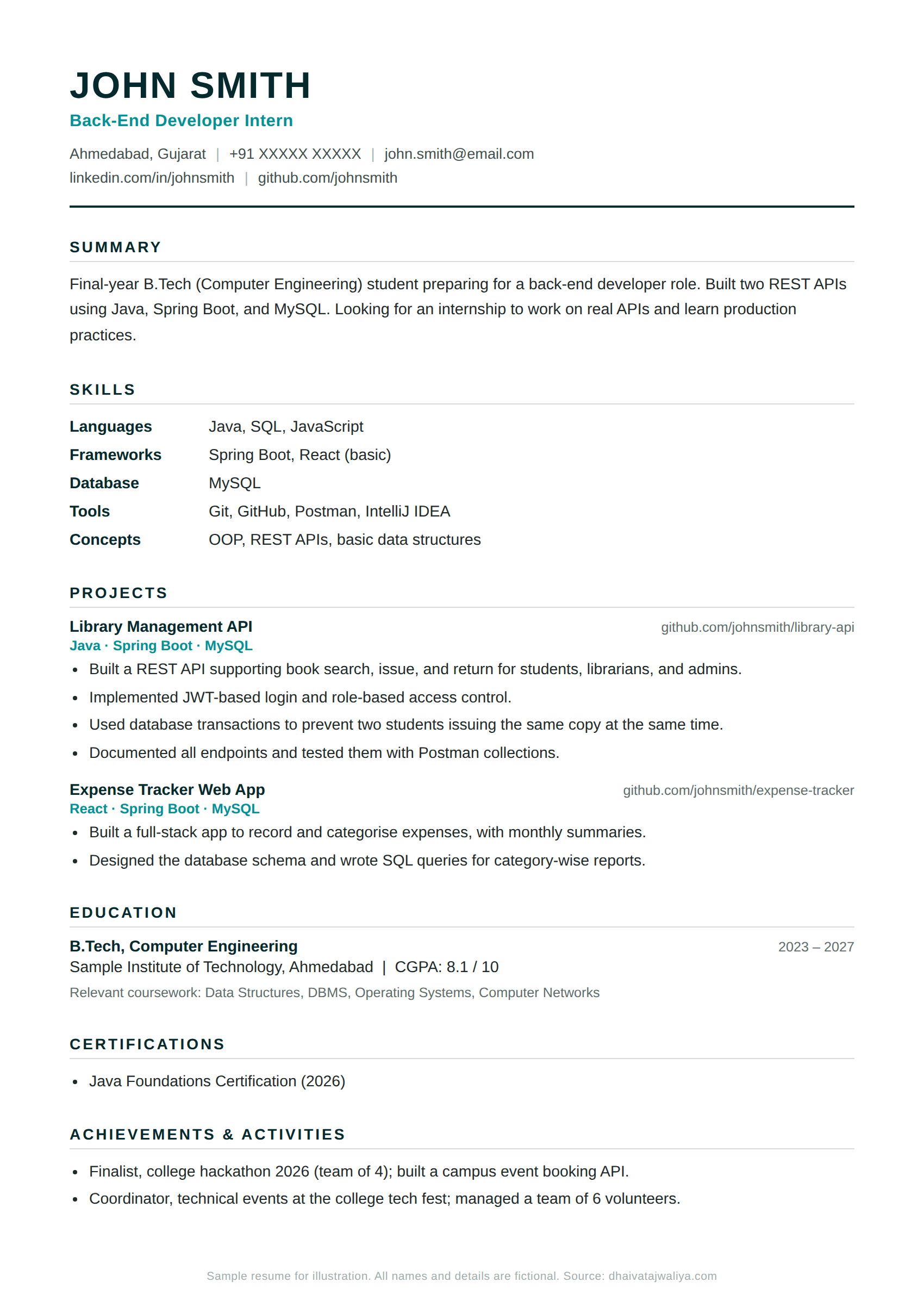 Sample Internship Resume